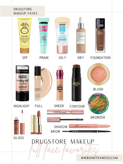 best drugstore makeup for dark skin|16 Best Makeup Products For Dark Skin Tones In 2023.